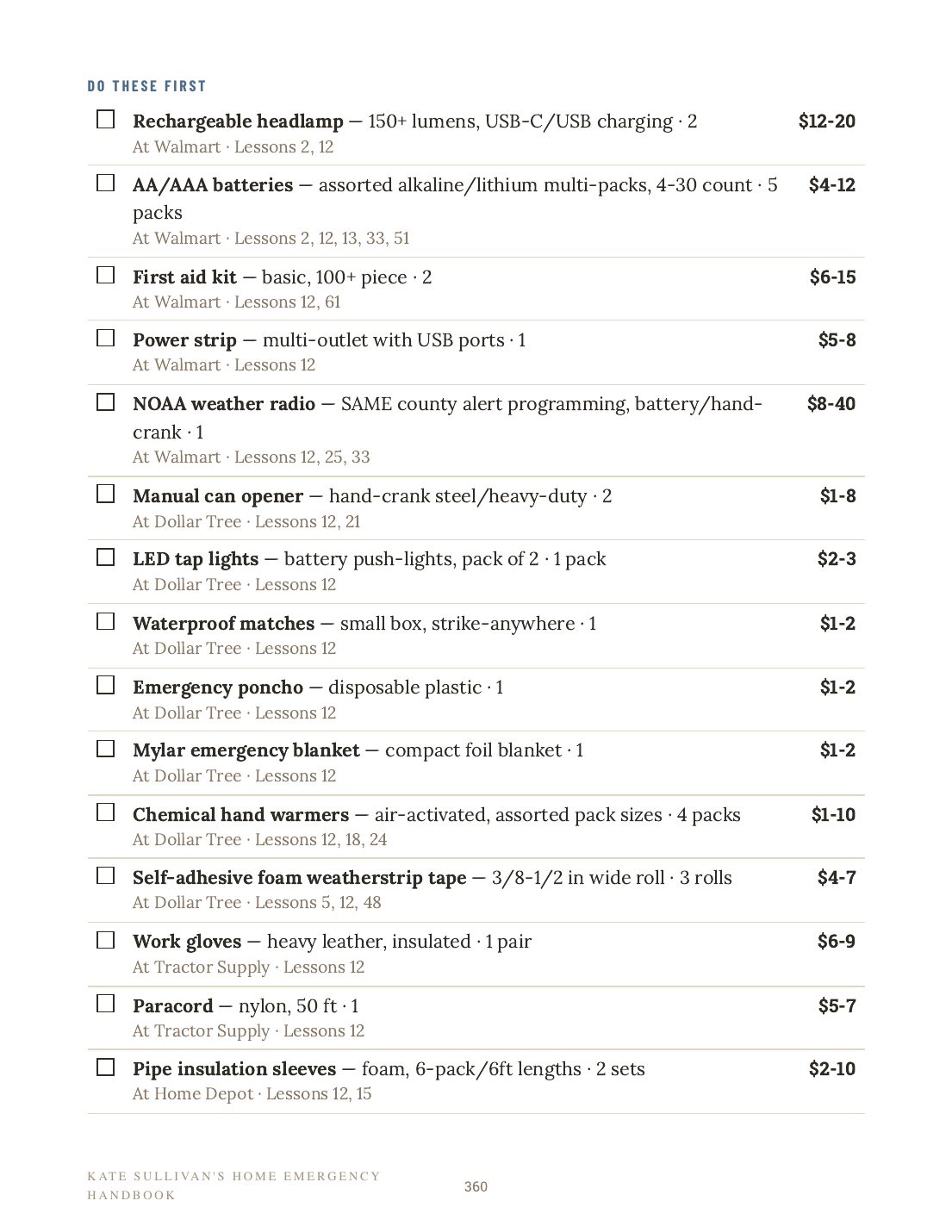 The shopping list